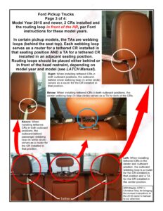 LATCH Gallery - Tether Anchor: Ford pickup trucks, page 3 of 4.
